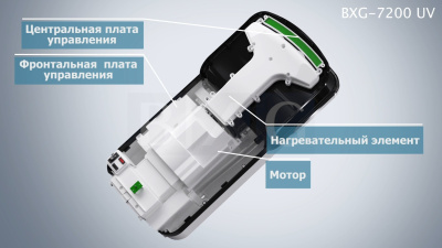 Сушилка для рук BXG JET 7200 UV
