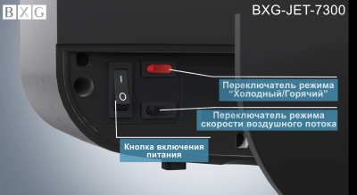 Сушилка для рук BXG-JET-7300 UV